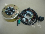   4 152QMI, 157QMJ, ATV150 (11 )